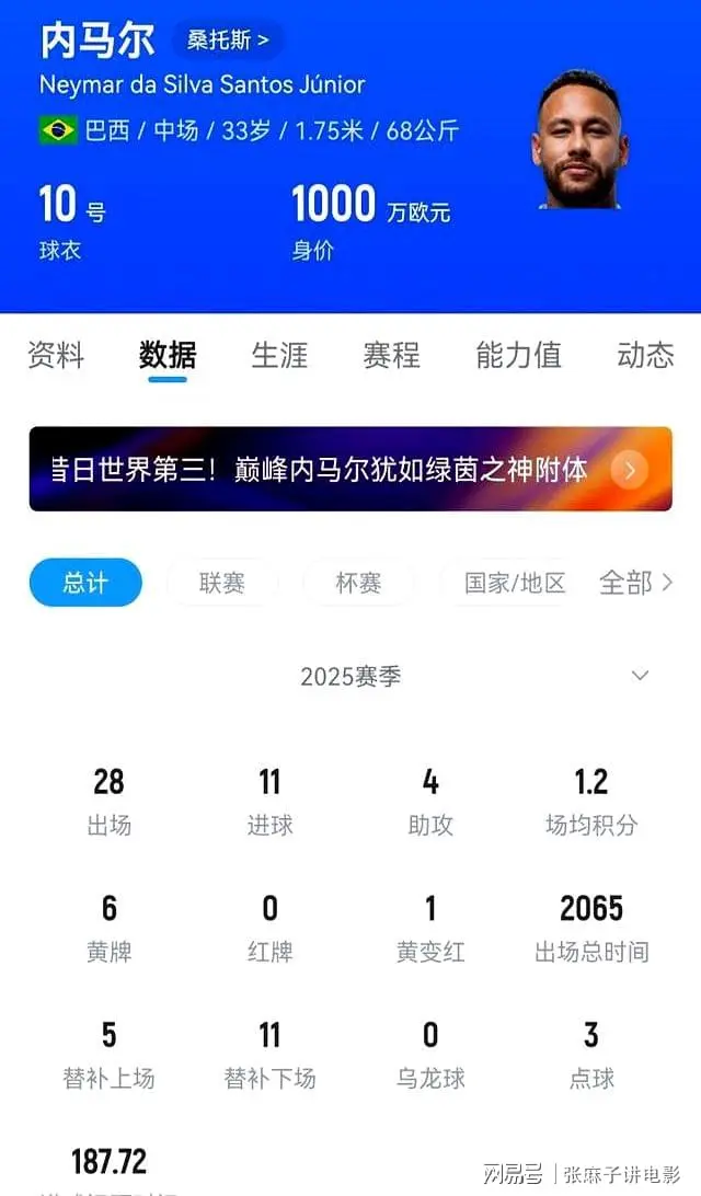 从赛前里尔备战意甲到内马尔在美国队比赛中赛事规则更新，今晨广州队调整名单以备欧超杯的简单介绍